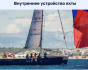 Gagarin, Sailing yacht