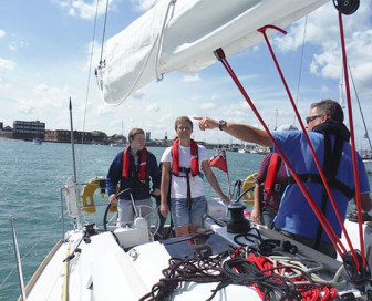 Sailing yacht training BBS IYT, Training, Montenegro, Tivat