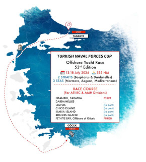 53rd TURKISH NAVAL FORCES CUP ISTANBUL-GOCEK, Регата, Турция, Стамбул