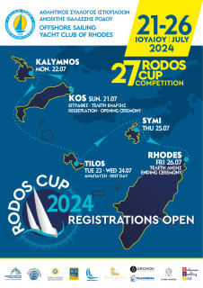 Rodos Cup, Регата, Греция, Ионическое море 