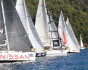 9th Rixos Sailing Cup, Регата, Турция, Фетхие, Гечек