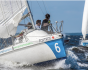 Introduction to yachting, Дневной тур, Россия, Санкт-Петербург