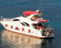 Cleopatra Luxury, One day charter, Turkey, Finike/Antalya/Alanya
