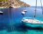 Sailing Yacht Tour, Cruise, Turkey, Marmaris